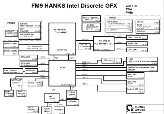 Dell Studio 1555 - Quanta FM9 HANKS Intel Discrete GFX - rev 3B - Схема материнской платы ноутбука